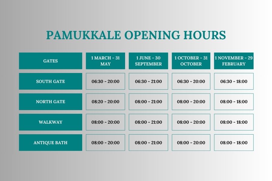 hierapolis pammukale opening hours